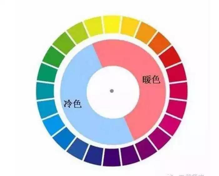 冷暖色环