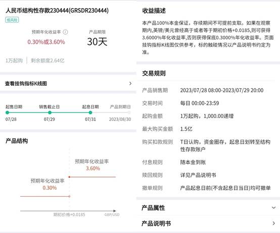 https://picped-1301226557.cos.ap-beijing.myqcloud.com/SH_20230808_结构化存款产品说明.jpg